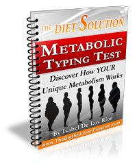 The Diet Solution Program Metabolic Typing Test