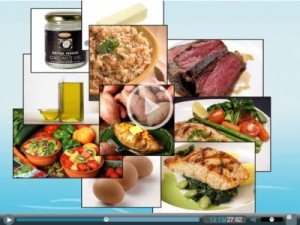 Back to your Fat Loss Presentation